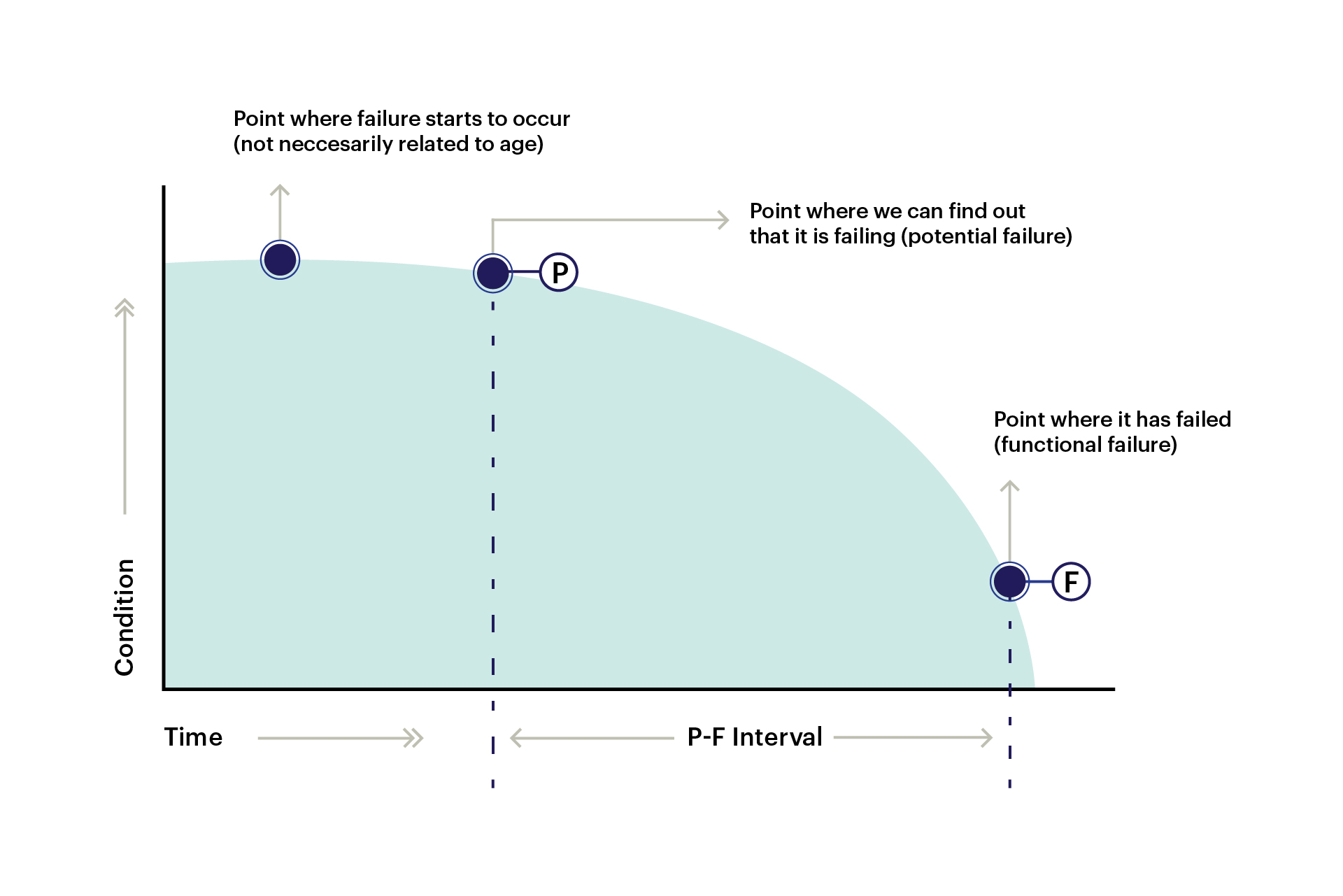 fig1