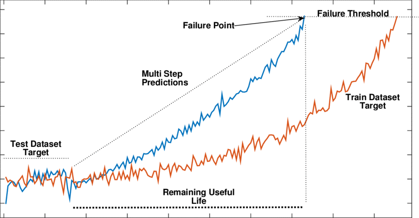 fig4